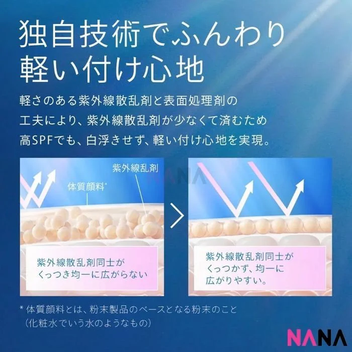 Anessa Perfect UV Brush On Powder SPF 50+ PA++++ 3g - Image 5