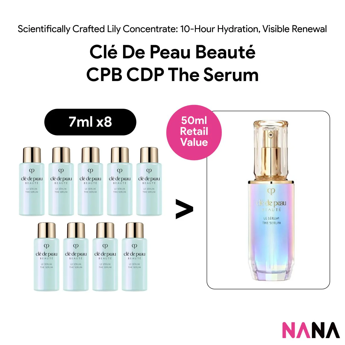 Cle de Peau Beaute CPB CDP Skin Renewal The Serum Sample Pack (7ml x 8/4)