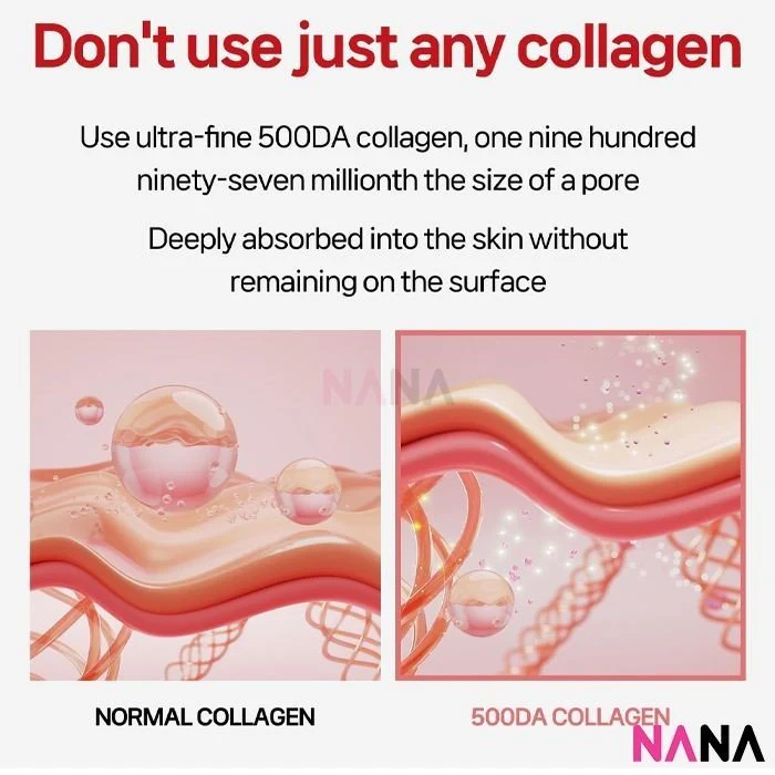 DERMAFiX Perfect Real Performance Collagen100 Mask 8Sheets - Image 3