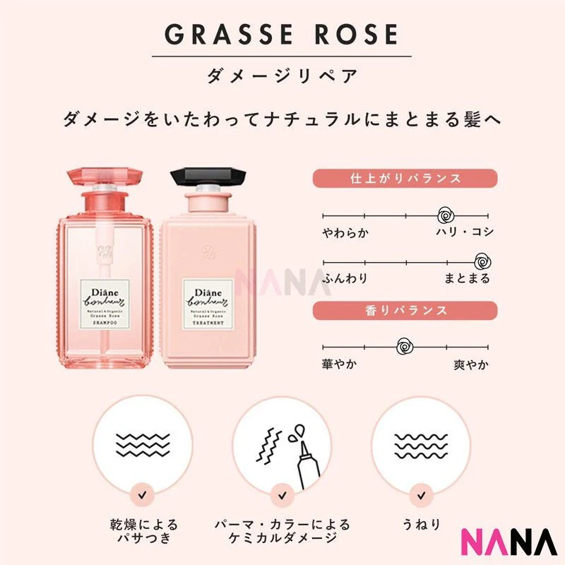 Diane Moist Diane Bonheur Grasse Rose Treatment 500ml - Pink - Image 4