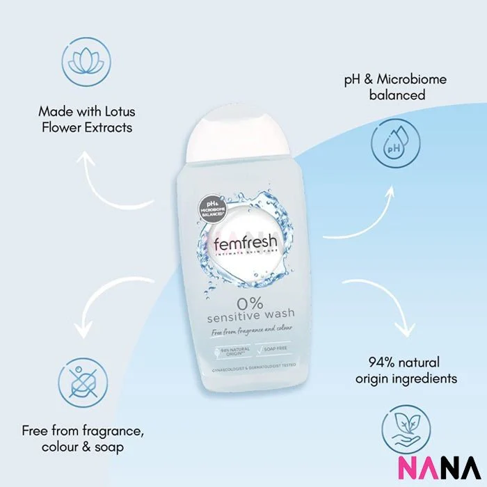 FEMFRESH Intimate Skin Care 0% Sensitive Wash 250ml - Image 2