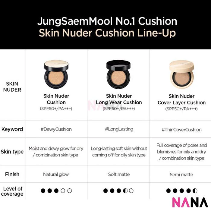 JUNG SAEM MOOL Essential Skin Nuder Long Wear Cushion SPF50 PA + + + - #17 Fair Light 14g + Refill 14g - Image 6
