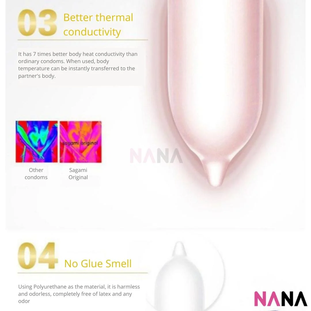 Sagami Original 0.01 Ultra Thin Condom 5pcs - Image 7