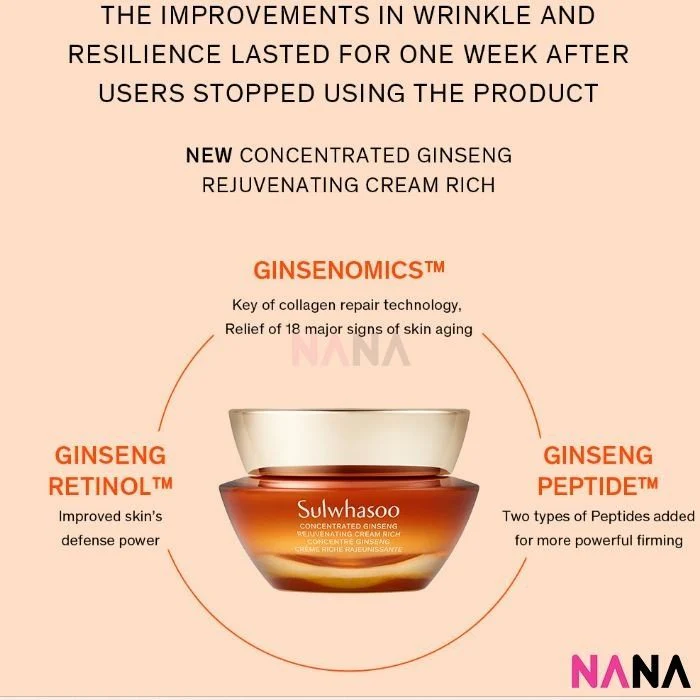 Sulwhasoo Concentrated Ginseng Rejuvenating Cream Rich 50ml - Image 3
