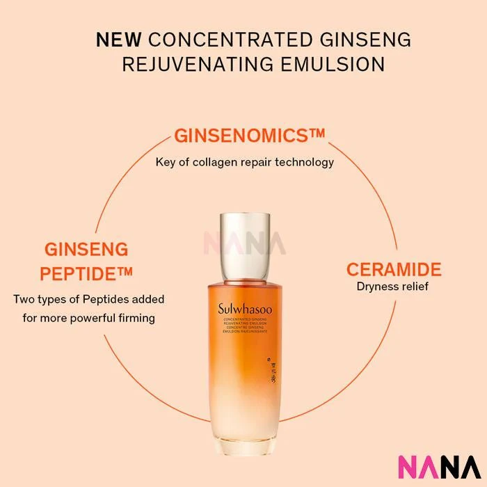 Sulwhasoo Concentrated Ginseng Rejuvenating Duo Set - Image 4