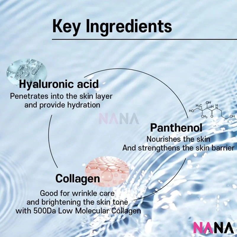 SUNGBOON EDITOR Deep Collagen Hyalu-B5 Hydrating Mask 4Sheets/box - Image 4