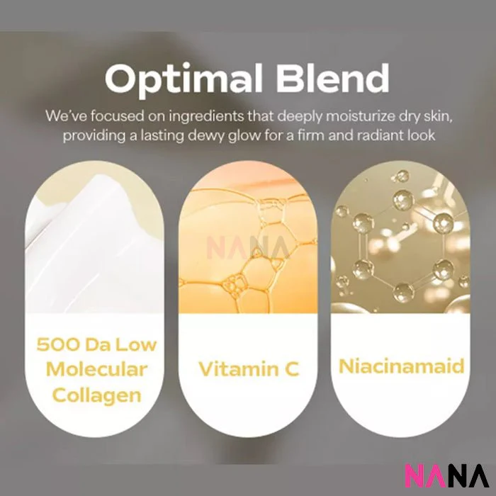 SUNGBOON EDITOR Deep Collagen Niacin Vita C Brightening Mask 4Sheets/box - Image 4