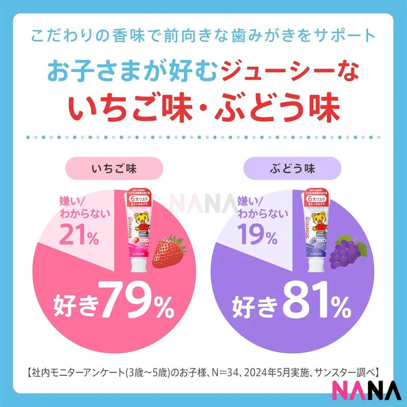 SUNSTAR Do Clear Toothpaste for Kids - Strawberry Flavor 70g - Image 3