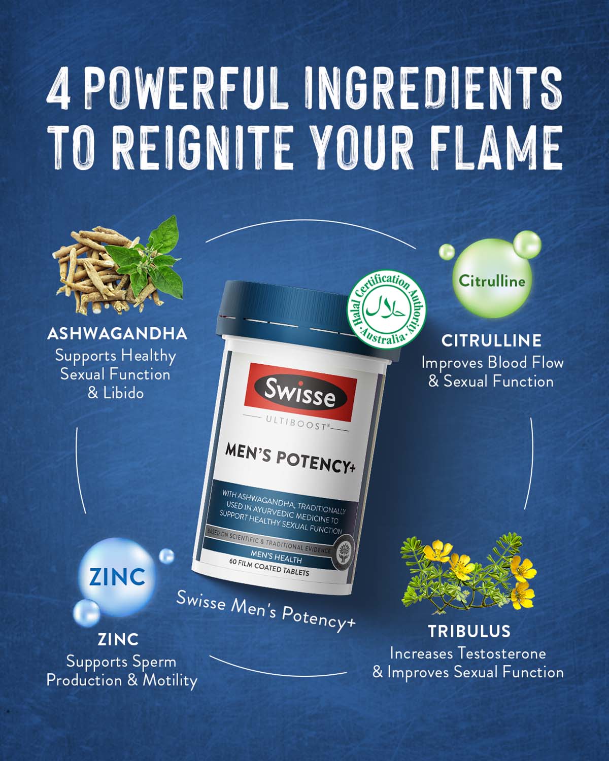 Swisse Made For Men (Prostate 50 Tablets + Men's Potency) - Image 2