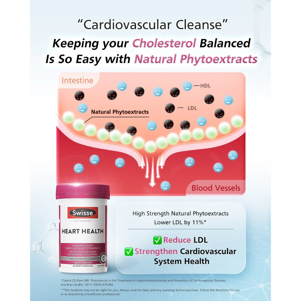 Swisse Ultiboost Heart Health 60 Soft Capsules - Image 3