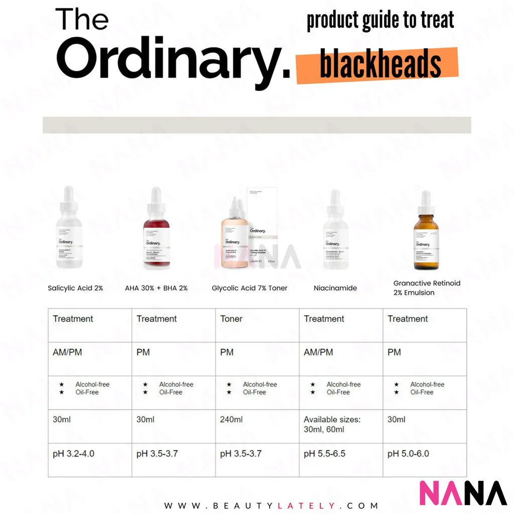 The Ordinary Bestsellers (Niacinamide/ AHA + BHA/ Caffeine/ Hyaluronic Acid/ Buffet/ Alpha Arbutin/ Natural Moisturizing Factors/Azelaic Acid Suspension/ Glycolic Acid Toning/ Argireline/ Ascorbyl Glucoside/ Rose Hip Seed Oil/ Multi-Peptide Hair Density) - Image 4