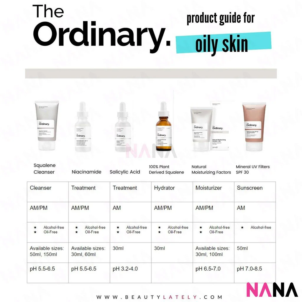 The Ordinary Bestsellers (Niacinamide/ AHA + BHA/ Caffeine/ Hyaluronic Acid/ Buffet/ Alpha Arbutin/ Natural Moisturizing Factors/Azelaic Acid Suspension/ Glycolic Acid Toning/ Argireline/ Ascorbyl Glucoside/ Rose Hip Seed Oil/ Multi-Peptide Hair Density) - Image 5