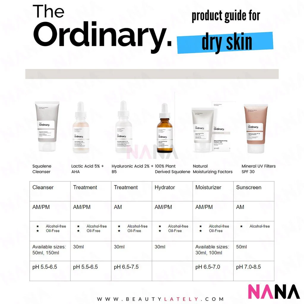 The Ordinary Bestsellers (Niacinamide/ AHA + BHA/ Caffeine/ Hyaluronic Acid/ Buffet/ Alpha Arbutin/ Natural Moisturizing Factors/Azelaic Acid Suspension/ Glycolic Acid Toning/ Argireline/ Ascorbyl Glucoside/ Rose Hip Seed Oil/ Multi-Peptide Hair Density) - Image 6