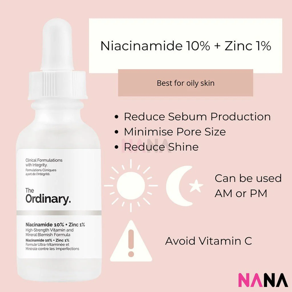 The Ordinary Niacinamide 10% + Zinc 1% 60ml (Supersize) - Image 3