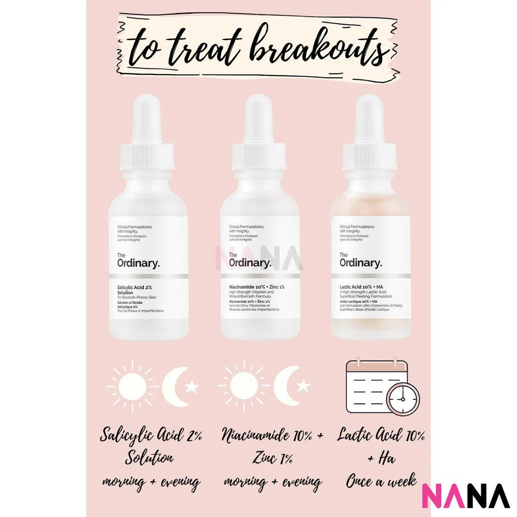 The Ordinary Niacinamide 10% + Zinc 1% 60ml (Supersize) - Image 5