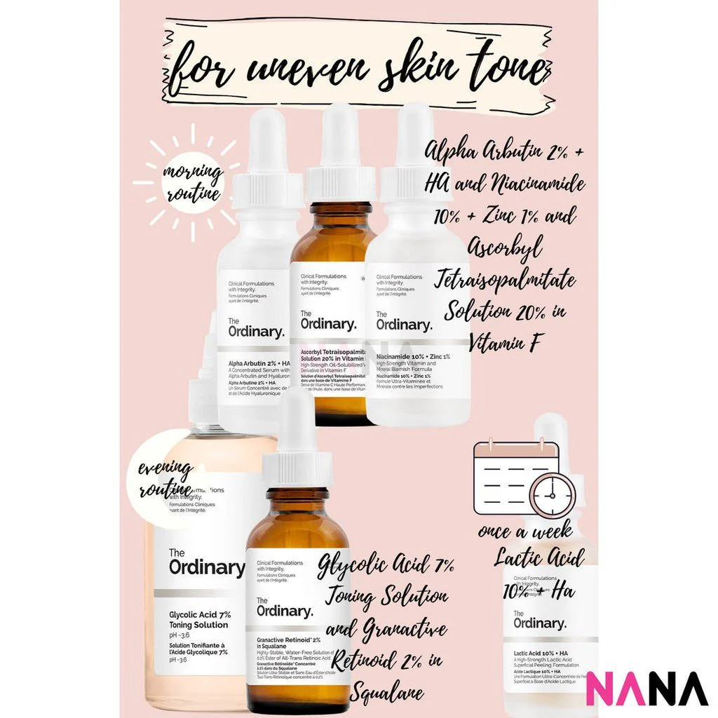 The Ordinary Niacinamide 10% + Zinc 1% 60ml (Supersize) - Image 6