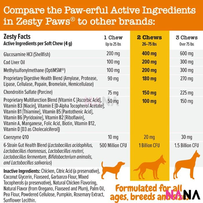 Zesty Paws 8-in-1 Multivitamin Bites - Peanut Butter Flavor 90 Soft Chews - Image 5