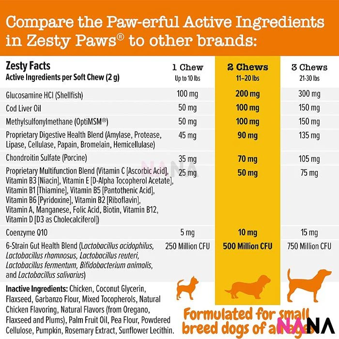 Zesty Paws 8-in-1 Multivitamin Mini Dog Supplement Bites - Chicken Flavor 90 Soft Chews - Image 5