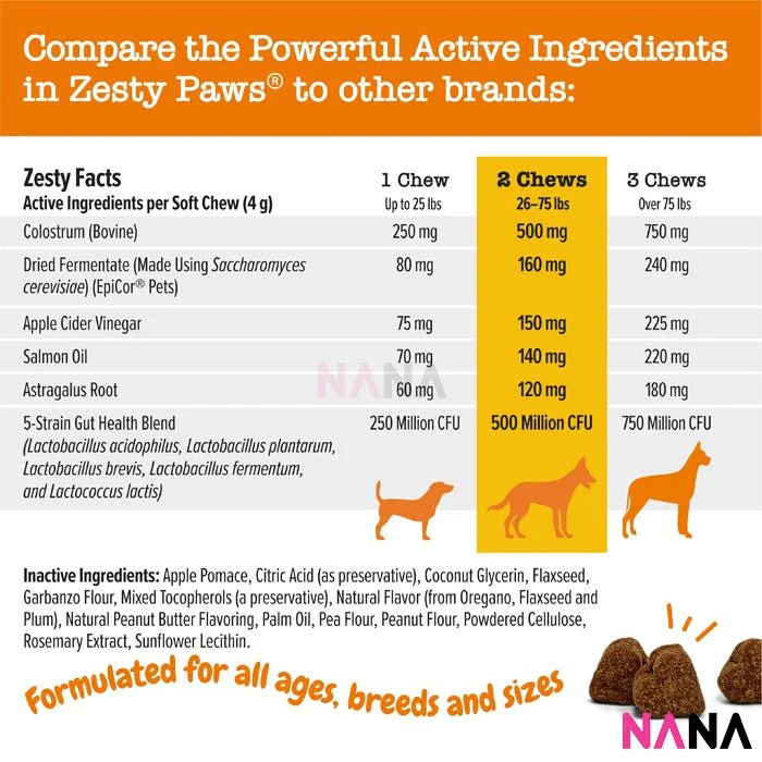 Zesty Paws Allergy & Immune Bites - Peanut Butter Flavor 90 Soft Chews - Image 4
