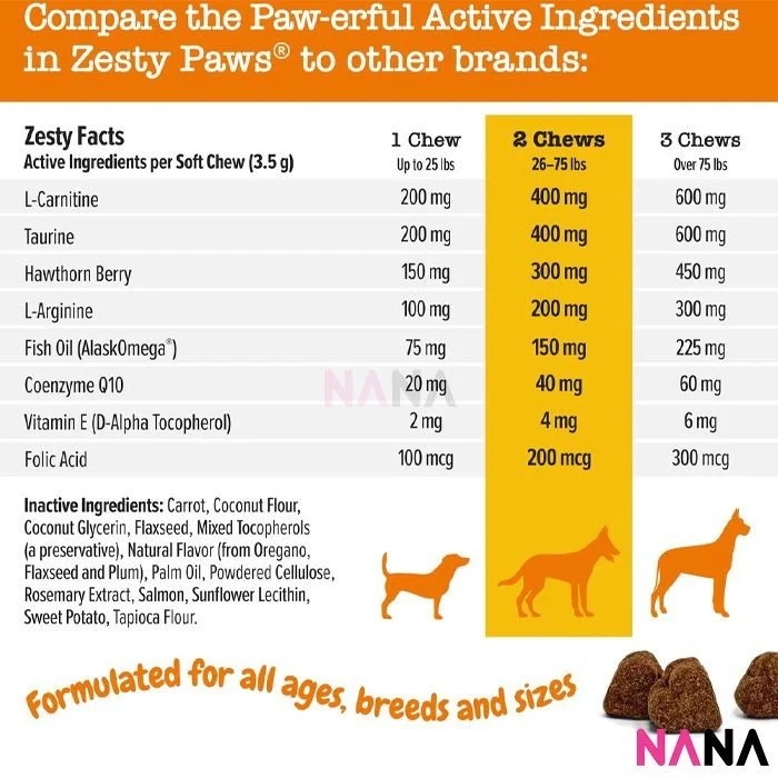 Zesty Paws Cardio Bites - Salmon Flavor 90 Soft Chews - Image 4