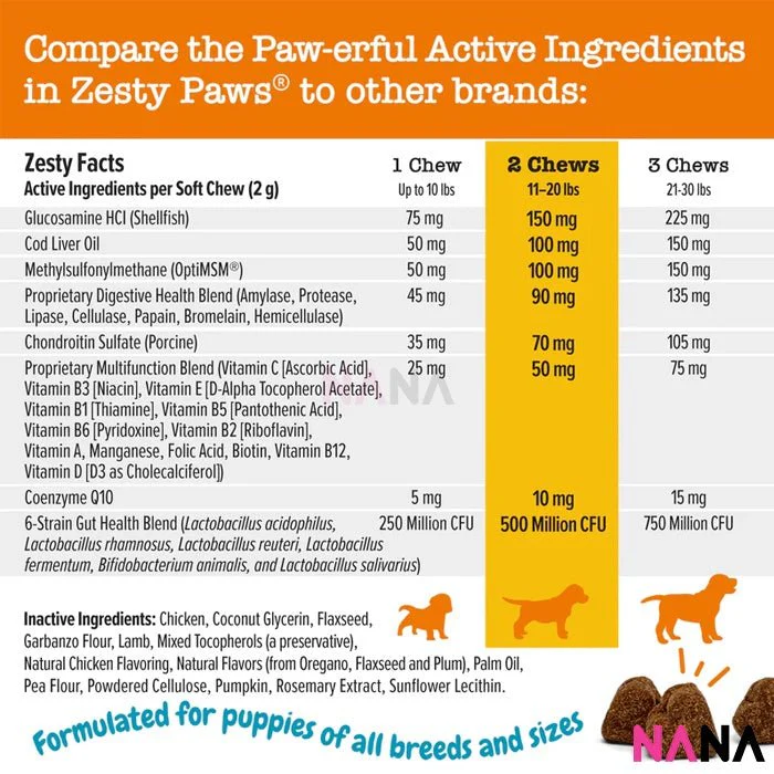 Zesty Paws Puppy 8-in-1 Multivitamin Bites Bites - Chicken Flavor 90 Soft Chews - Image 5