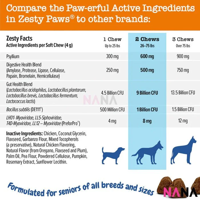 Zesty Paws Senior Advanced Probiotic Bites Chicken Flavor 90 Soft Chews (EXP:08 2026) - Image 4