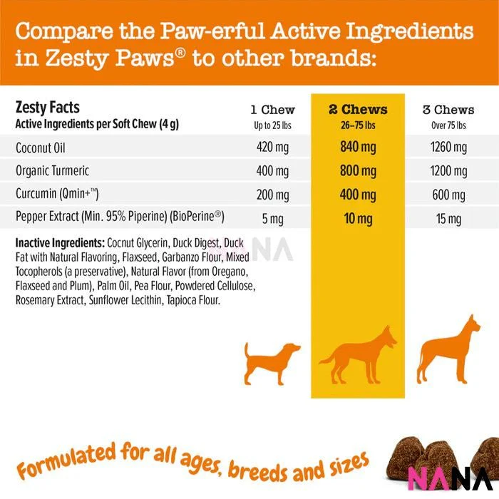 Zesty Paws Turmeric Curcumin Bites - Bacon Flavor 90 Soft Chews - Image 4